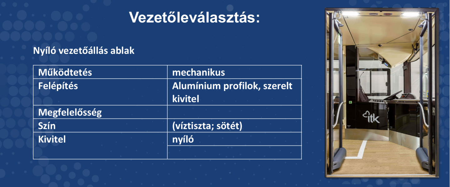 Vezetőleválasztás